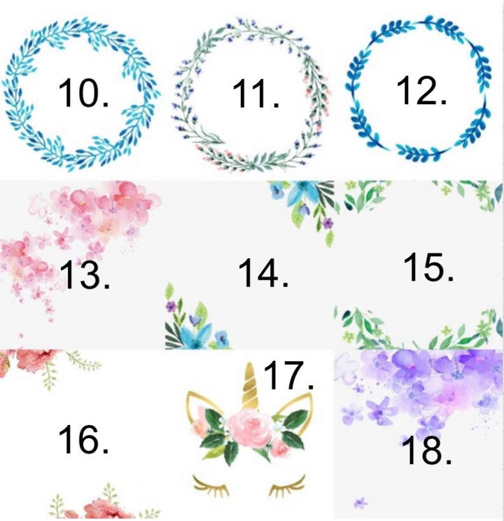 Add On Custom Message Card, Personalized